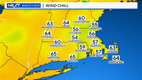 boston weather tomorrow wind chill