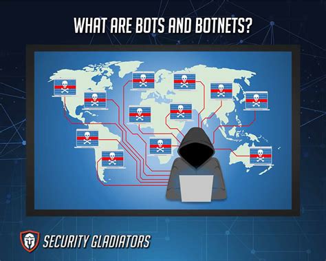 bot and Botnets