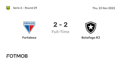 botafogo rj vs fortaleza score