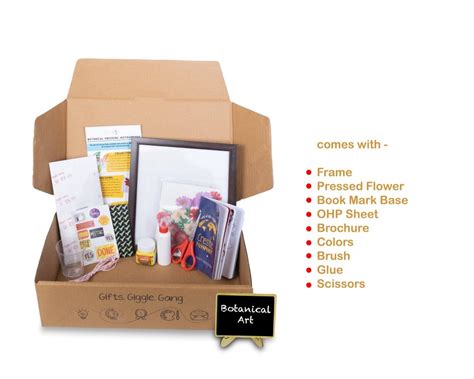 Botanical Art Materials