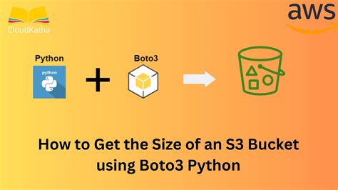 Boto3 Client List Files In Bucket