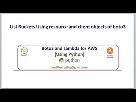 Boto3 Resource List Objects In Bucket
