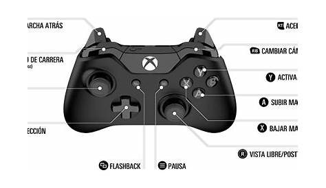Los botones reasignables llegarán pronto a todos los controles de Xbox One