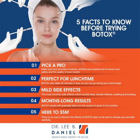 botox information for patients