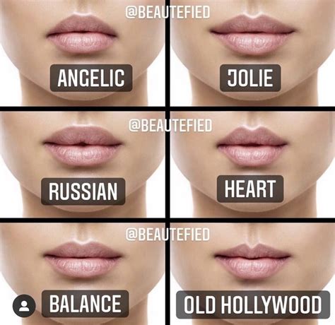 Botox Lips Shape