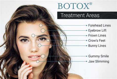 botox treatment for face cost in india