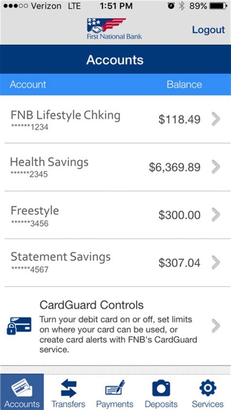 botswana swift code fnb