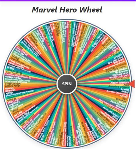 Bottle Spinner Online