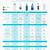 bottled water brand comparison chart
