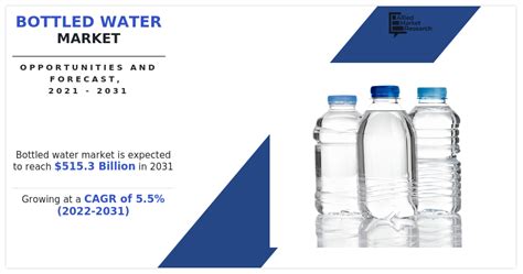 bottled water market research