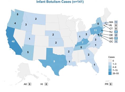 botulism cases in the us
