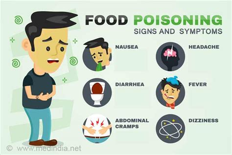 botulism food poisoning icd 10