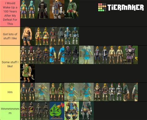 Botw Outfits Ranked