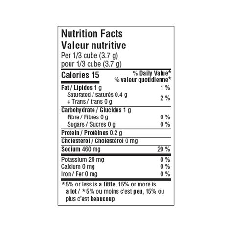 Bouillon Cube Protein Content