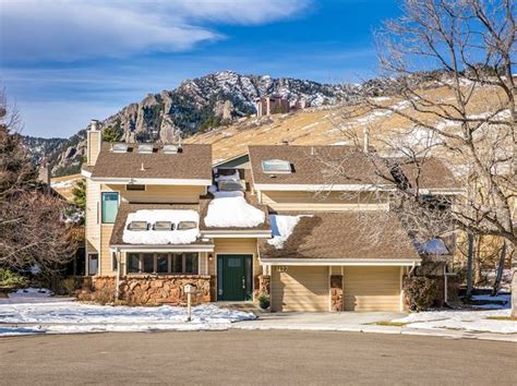 boulder county colorado real estate for sale