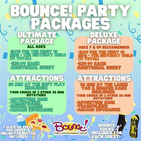 Bounce Bounce Party Packages