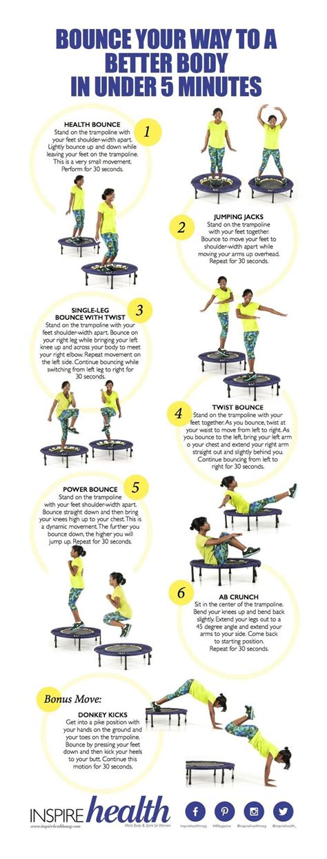 Bounce Exercise Benefits