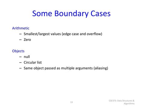 Boundary Cases Java