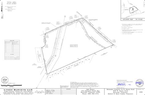 boundary survey vs plot survey