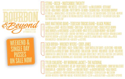 bourbon and beyond 2024 passcode screen