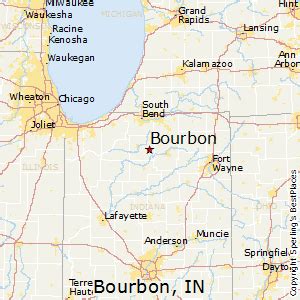 bourbon indiana real estate