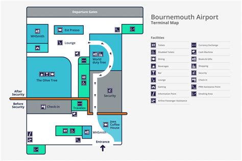 bournemouth airport master plan