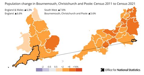 bournemouth uk population