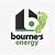 bournes energy login