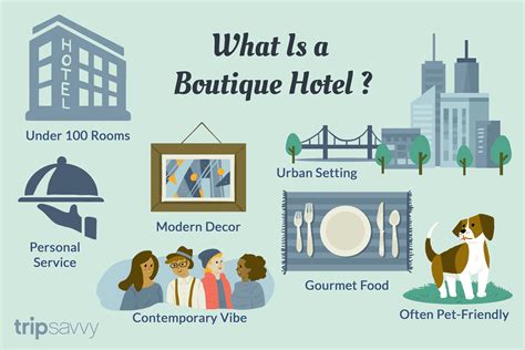boutique hotel meaning in english