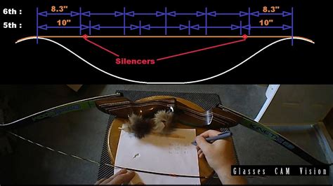 Bow String Dampener Placement