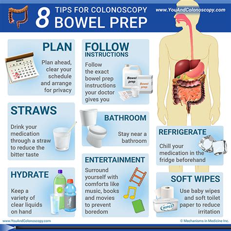 bowel prep for colonoscopy