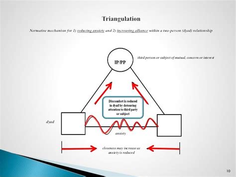 Bowen Triangulation Example