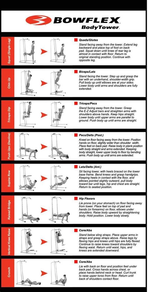 Bowflex Workouts Printable EOUA Blog