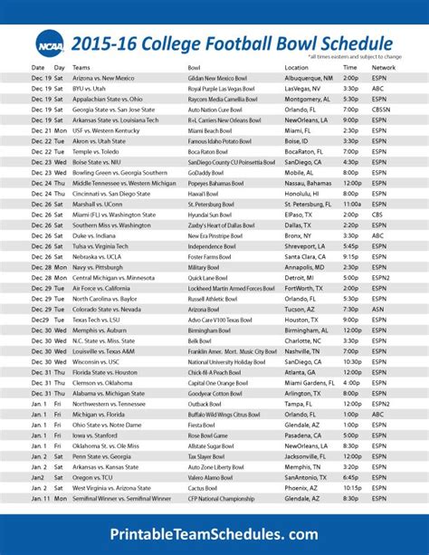Printable College Football Bowl Schedule Pick'em Sheet 20152016