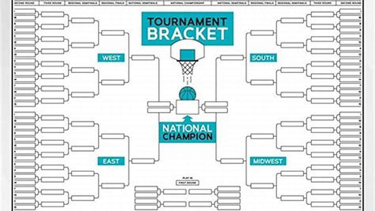 Maximize Your Bowling Tournaments: A Guide to Bowling Bracket Software