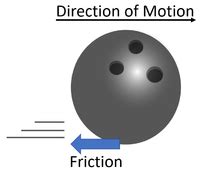 Bowling Ball Friction
