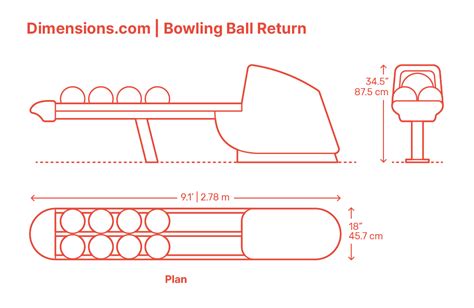 Bowling Ball Sizes