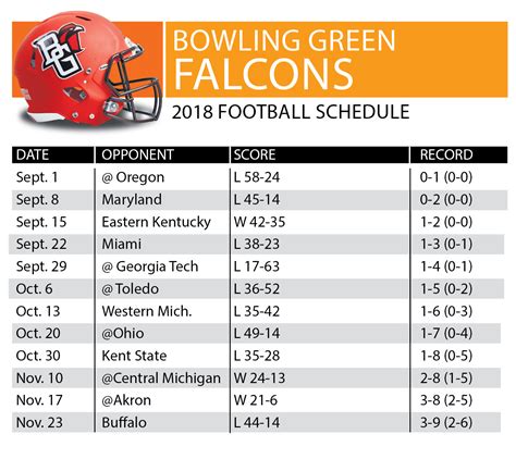 bowling green falcons football schedule