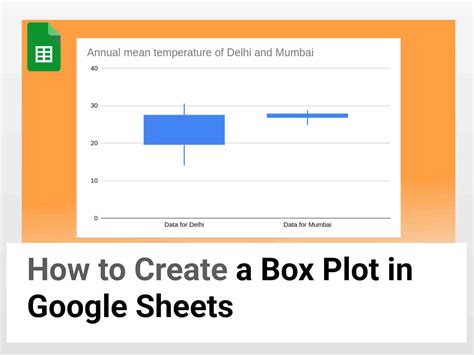 Boxplots in Google Sheets YouTube