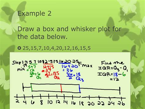 box and whisker plot example questions