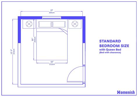 Box Bedroom Dimensions
