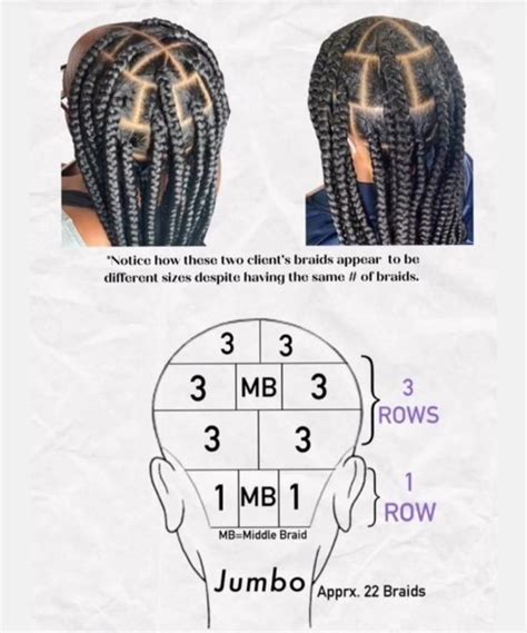 Box Braids Parting Pattern Men