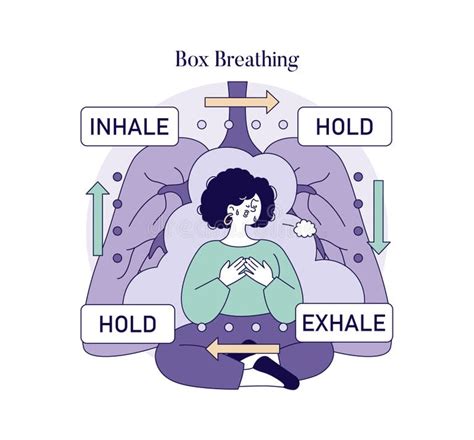 Box Breathing Clipart