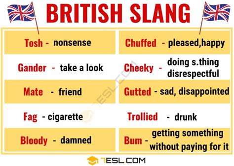 Box British Slang