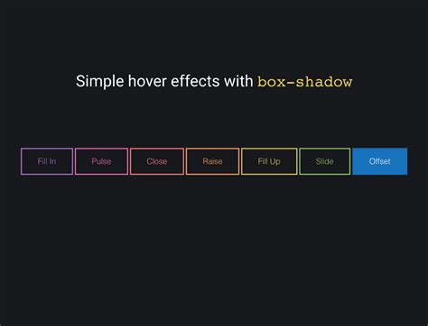 Box Button Html