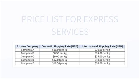Box Express Price List