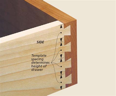 Box Joint Without Jig
