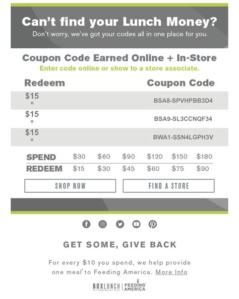 Box Lunch Money codes 15 off 30 and one 45 off 90 funkopop