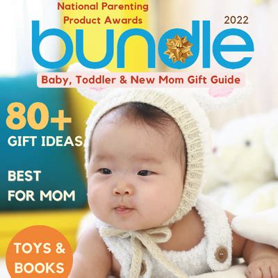Box Of Fun 2022 Bundle List