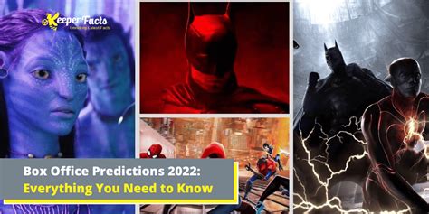 box office predictions 2022